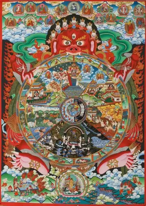 佛教世界观之六道轮回图解