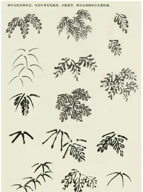 国画书法工作室山水树叶训练图解(内部参考) 写美篇双株点叶树的画法