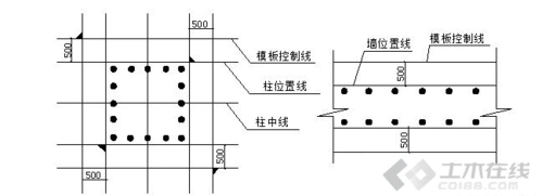 高层房建工程定位测量放线施工方案