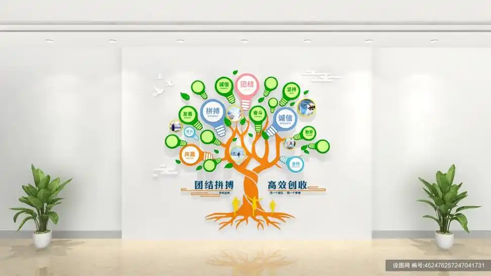 员工风采墙设计怎么做好看