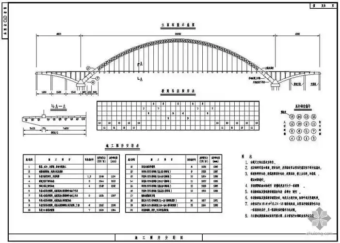 桥梁设计图-路桥工程图纸-筑龙路桥市政论坛