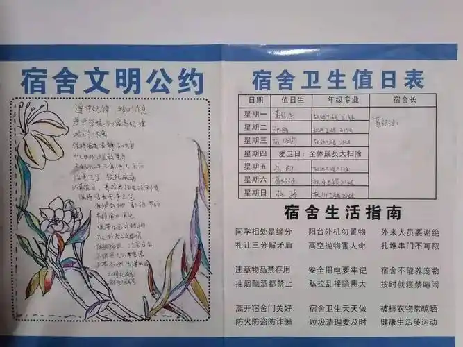 我们的约定等你来书写宿舍文明公约征集终选投票结果