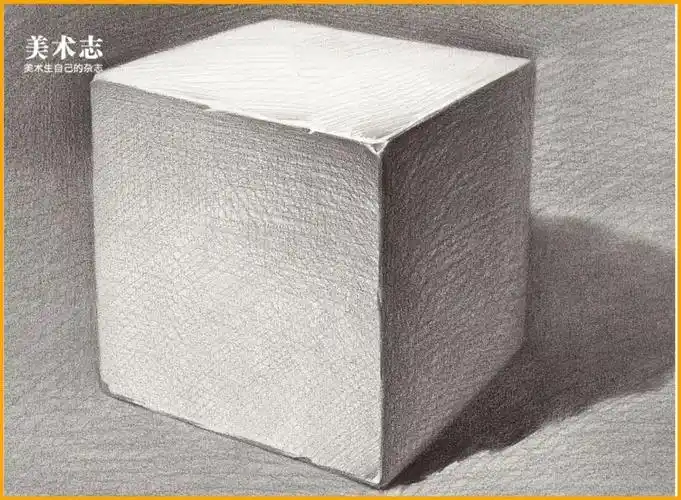 2022美术志教学图文目录(温馨提示:可点击链接看图文)素描:工具准备