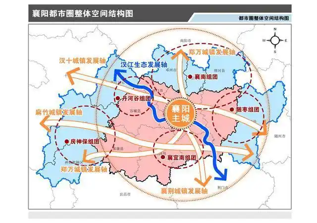 《襄阳都市圈发展规划》:促进河谷城市组群与丹江口市,邓州市协同发展