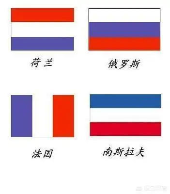 ""不,是你的国旗!"有哪些国旗比较像?