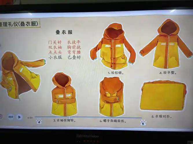 叠衣服:拉拉链—当平整—衣袖放胸前—帽子像胸前折—衣服对折.