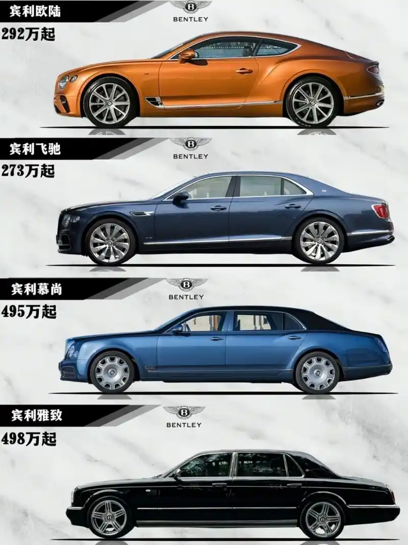 宾利全系车型95,最便宜的只要200万哦[嘻嘻]