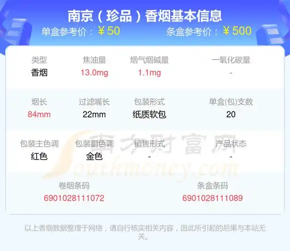 2023年尼古丁量1至2mg左右的南京香烟都有哪些