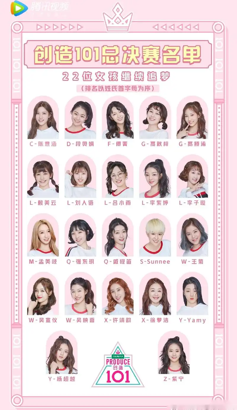 创造101#【101 22强名单】《创造101》压题啦!