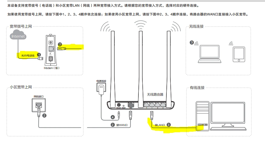 两台台式电脑电脑怎么连宽带.