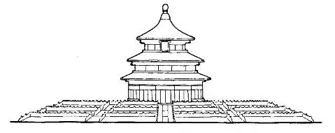 中国建筑史复习