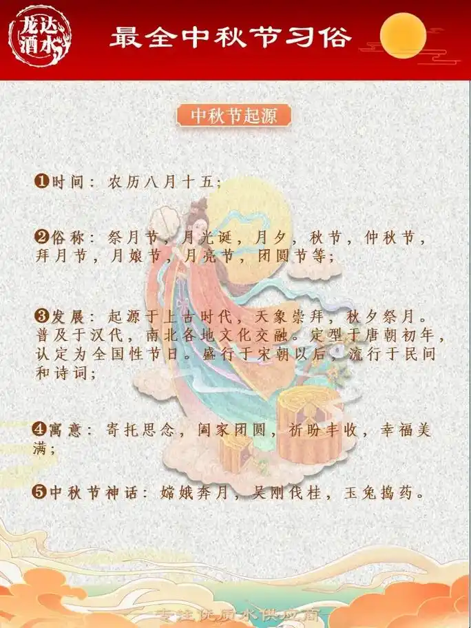 最值得收藏最全中秋节的传统习俗,起源,文案素材#中秋节 #中 - 抖音