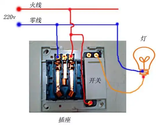 一开五孔墙壁开关插座怎么安装接线 五孔带开关的墙壁开关插座是我们