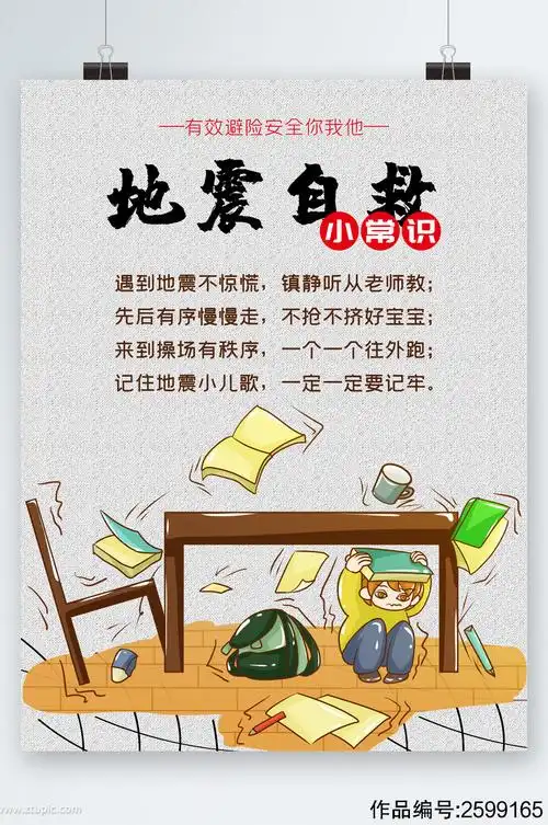 地震自救小常识卡通海报