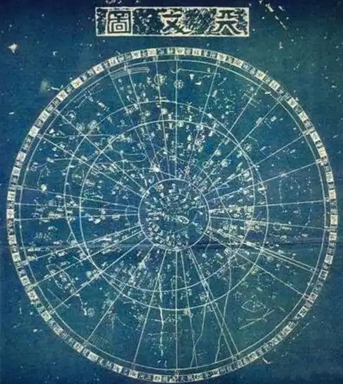 中国古代的十二星座