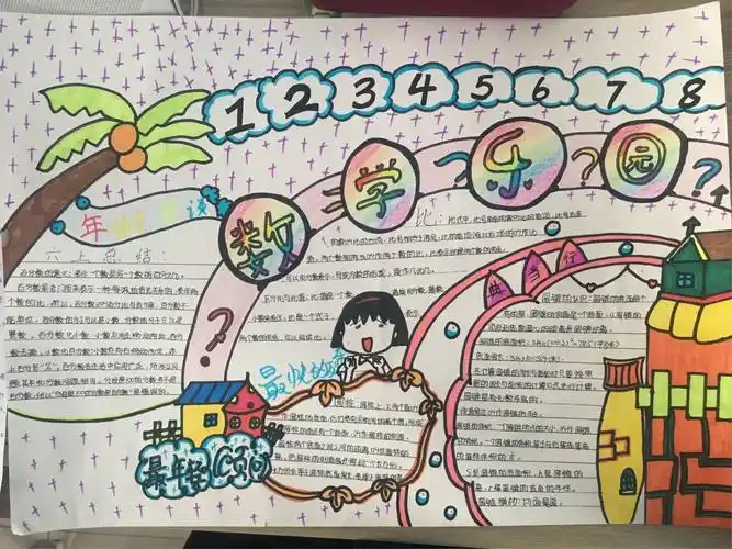 光明路小学六年级六班优秀数学手抄报展示