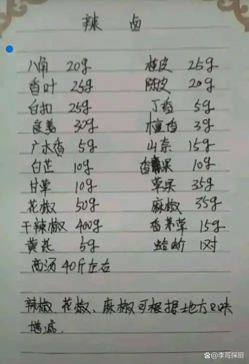 老师傅六款手写卤水配方大公开,香料配比是关键,喜欢的请收藏