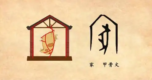 甲骨文的"家"上面和两边构形是侧视房屋的形状 下面是象形字的"
