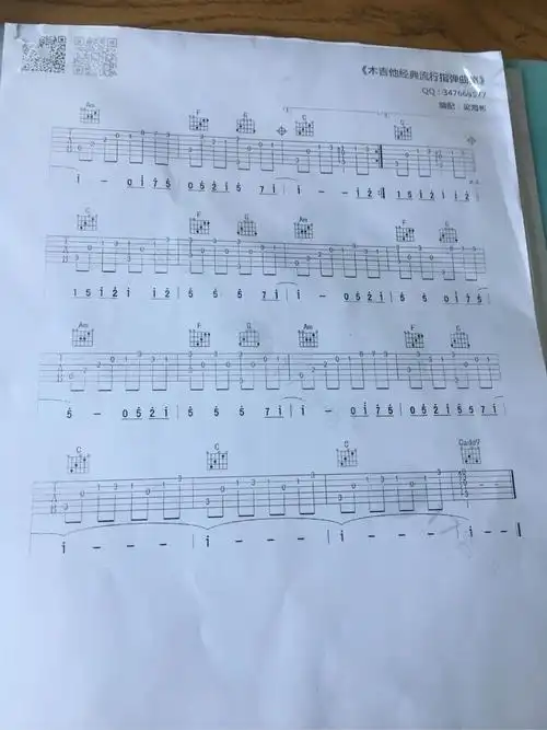 流行的云吉他谱,其中和弦用"532313