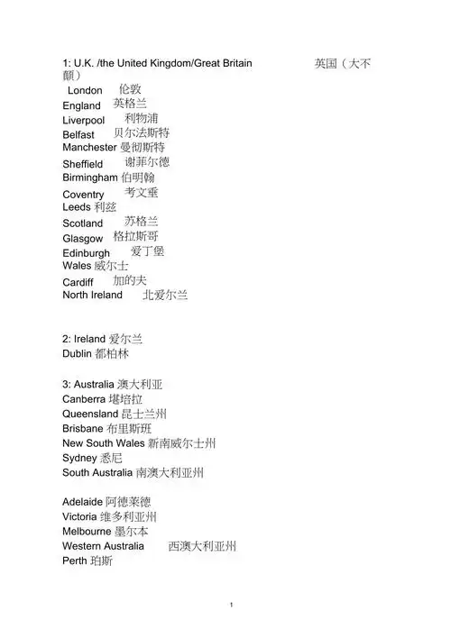 常见英文国家地名