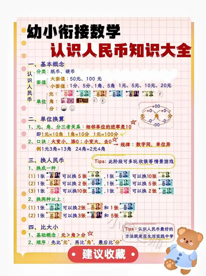 幼小衔接认识人民币,换算方法超详细超简单.科技发达的今天,宝 - 抖音