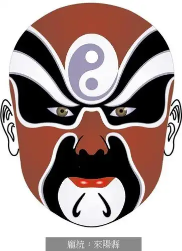 刘备脸谱图简笔画步骤