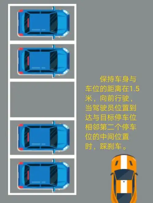 左侧倒车入库教程看了就会