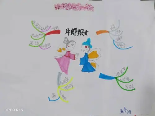 五年级课文《牛郎织女》