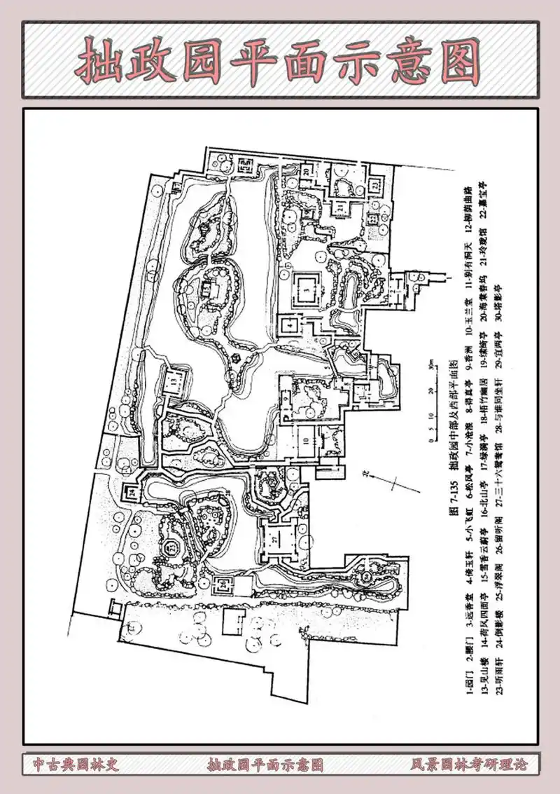 中部拙政园是典型的多景区,多空间复合的大型宅园.