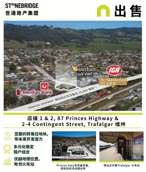 毗邻trafalgar火车站的优质郊区商铺出售