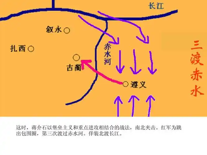 四渡赤水ppt