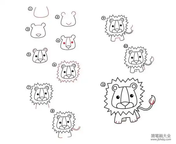 简笔画教程 狮子简笔画步骤图