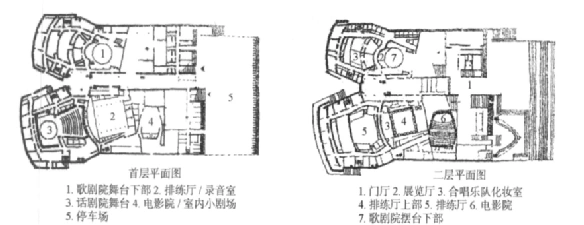 悉尼歌剧院首层平面图及二层平面图