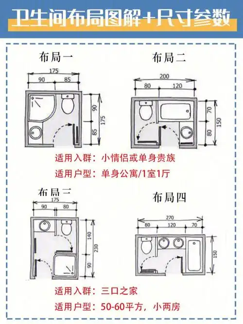 7815 方案设计 7815 详细尺寸-一个小小的90 卫生间,却要