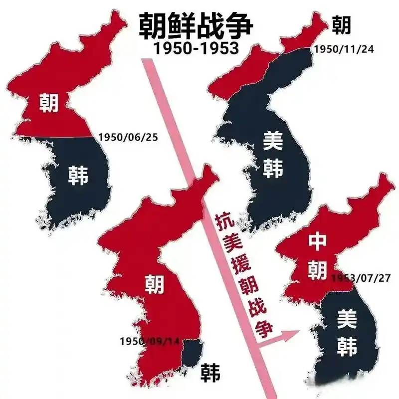 朝鲜半岛和平对辽宁经济发展具有重大利好作用,当年划定了朝韩分界线