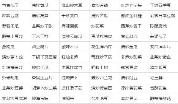 食堂素菜菜谱大全带图片