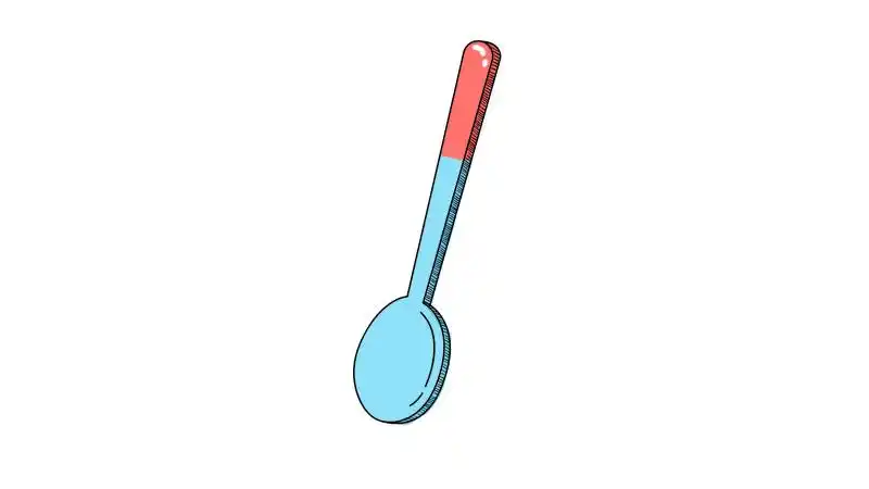 勺子简笔画