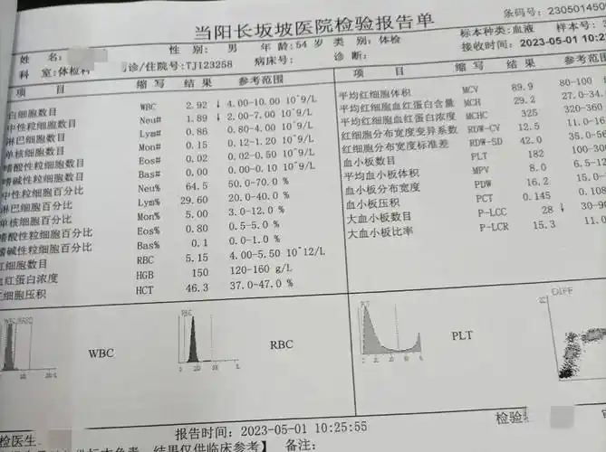 健康体检报告出炉,问题多多,不容乐观_复查_甲状腺_肝功能