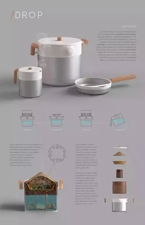 com 优秀的产品设计排版自己会说话 360doc.