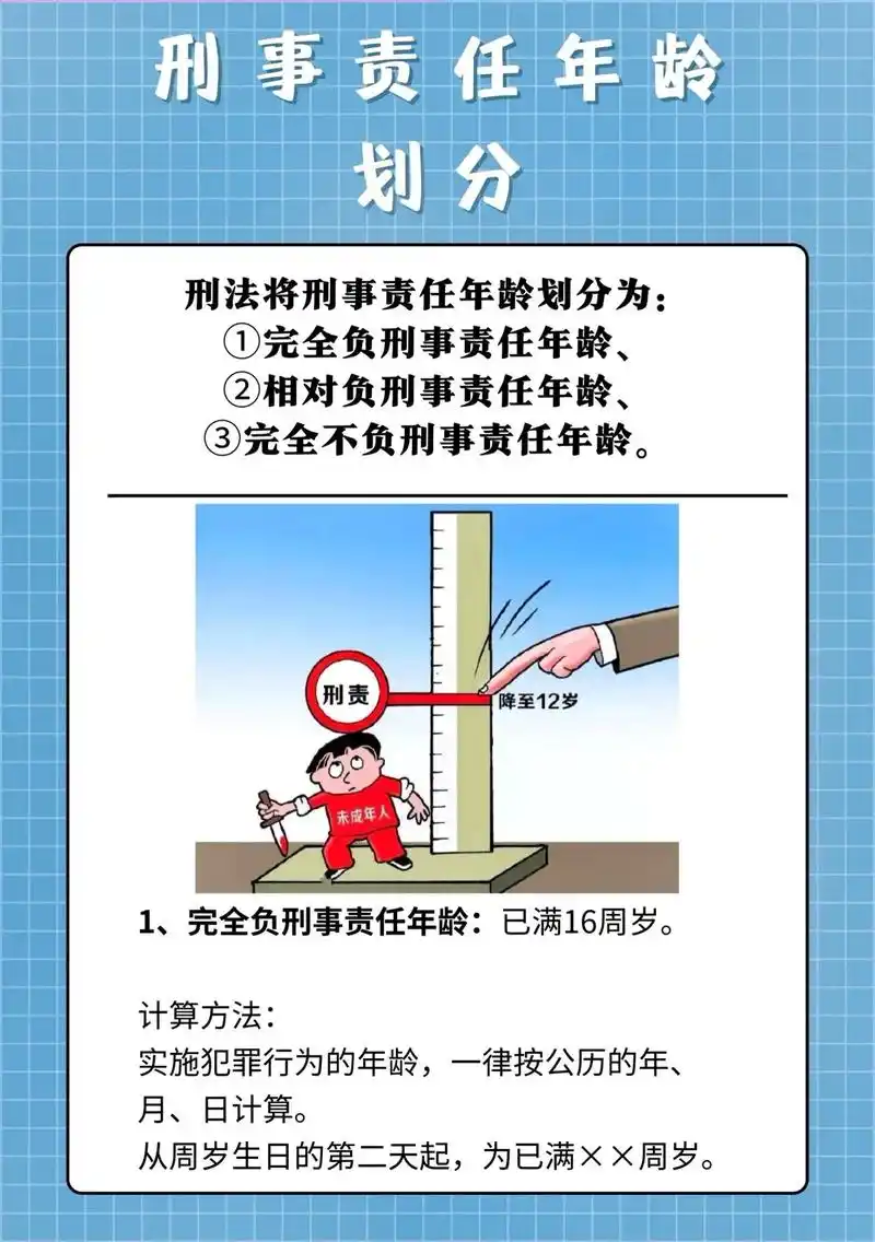 刑事责任年龄.刑事责任划分年龄#刑事责任 #刑事责任年龄 # - 抖音