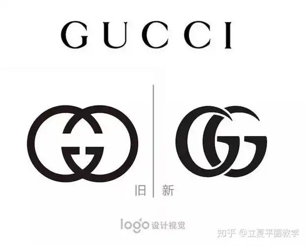 98年的古驰gucci换新logo了谁说新标很山寨