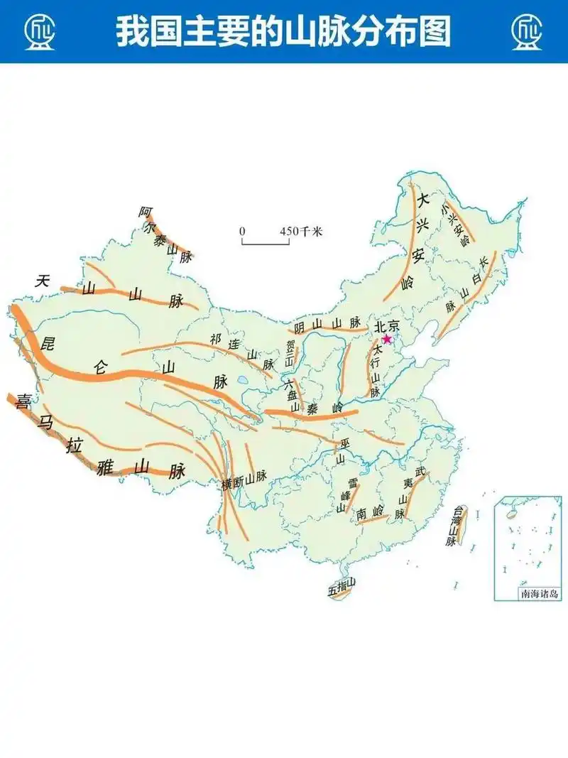 主要山脉分布图