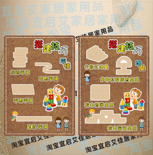 建构幼儿园积木区搭建技巧图示记录表建筑区环创布置软装墙贴