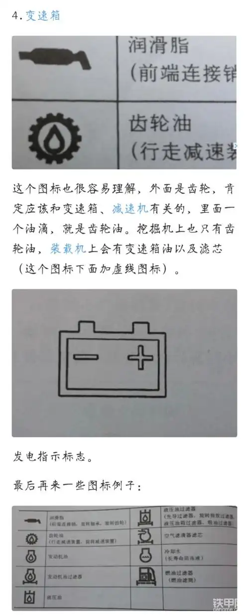 分享一下挖掘机故障灯大全