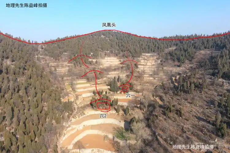 陈益峰:穴前簸箕水,姬氏人旺财不旺