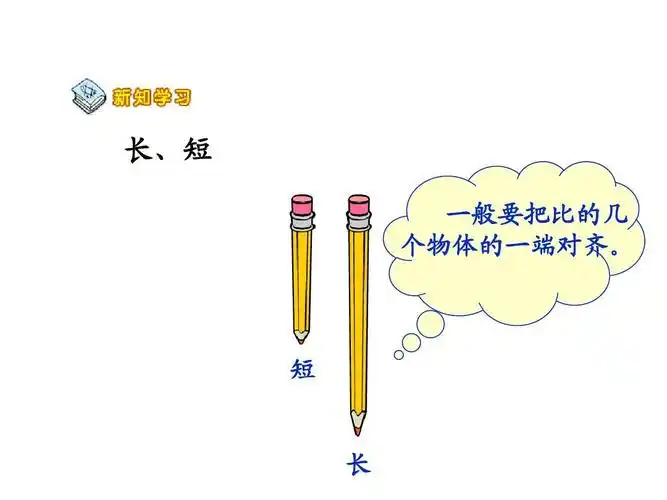 一年级数学比长短比高矮ppt