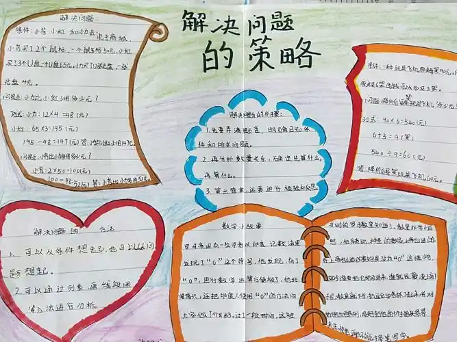 四五班四六班数学手抄报展览