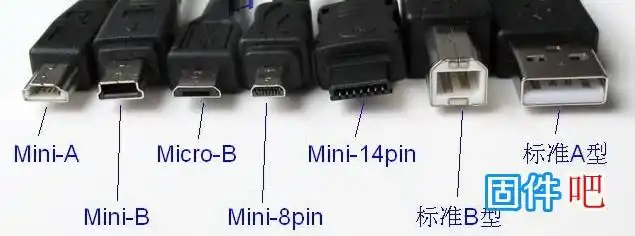 各型usb接口名称