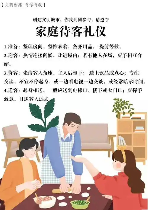文明创建有你有我创建文明城市你我共同参与请遵守家庭待客礼仪
