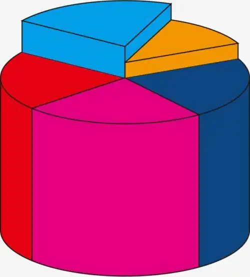 彩色圆柱体简笔画